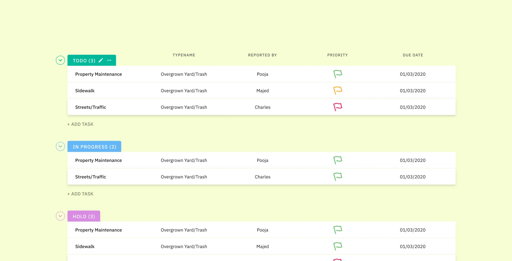 Dashboard with clear data hierarchy and status visibility