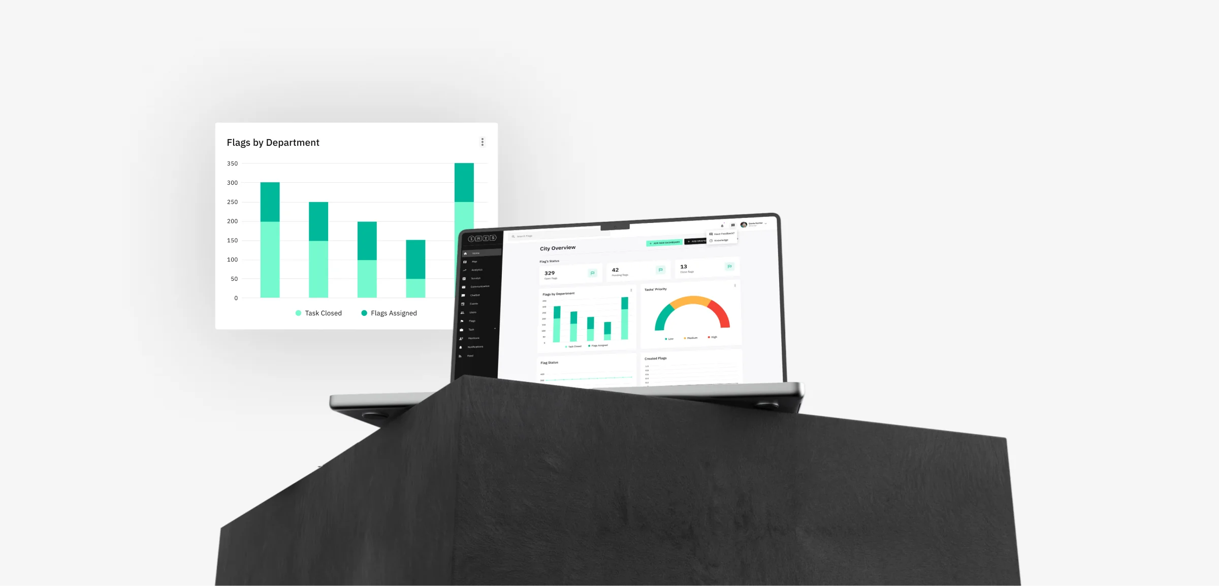 Irys government dashboard showing flag data, status indicators and city operations overview