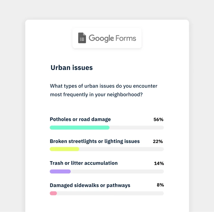 Users interacting with the Irys app in real context