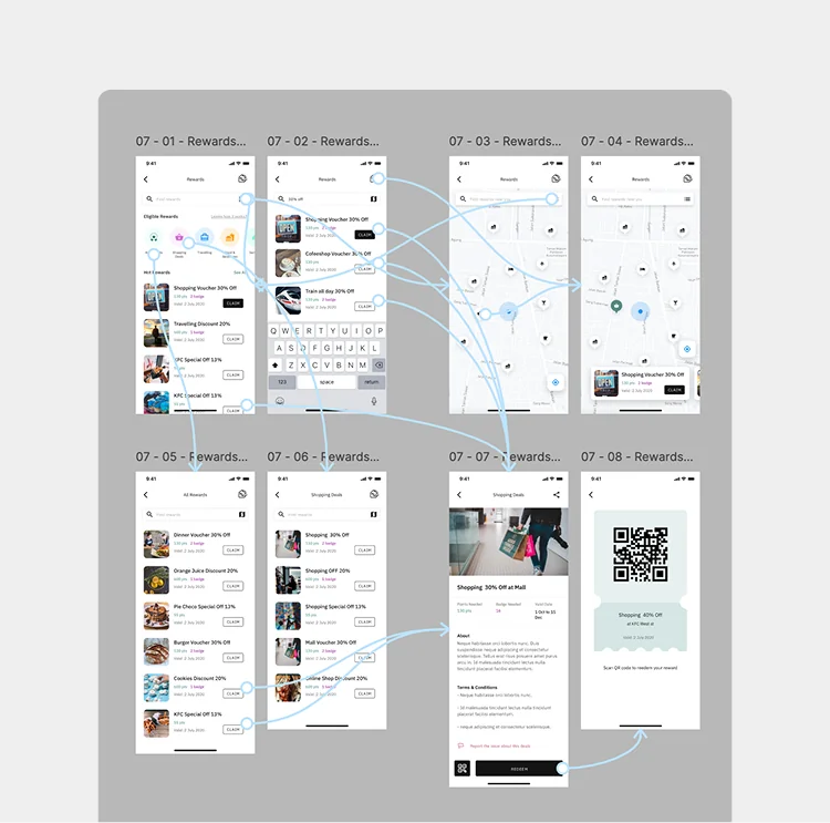 Iterative prototypes of the Irys app refined through usability testing